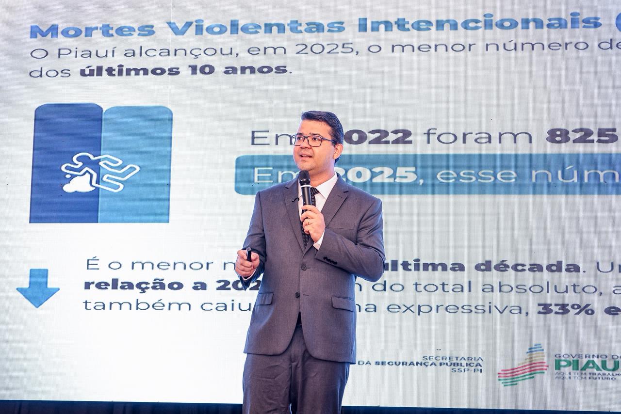 Relatório Anual de Indicadores da Secretaria de Segurança Pública do Piauí,