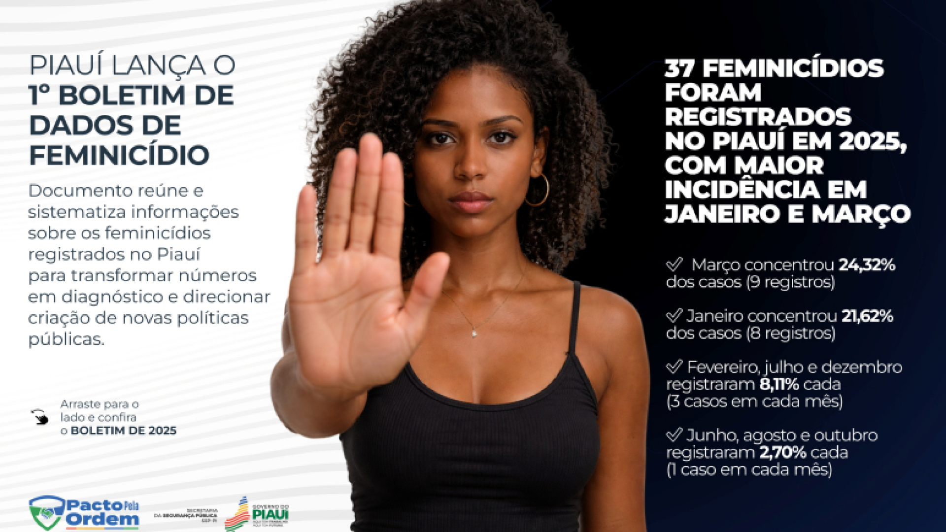 maioria-das-vitimas-de-feminicidio-no-piaui-em-2025-e-de-mulheres-negras-aponta-boletim-da-ssp--ccb36d08595c696b